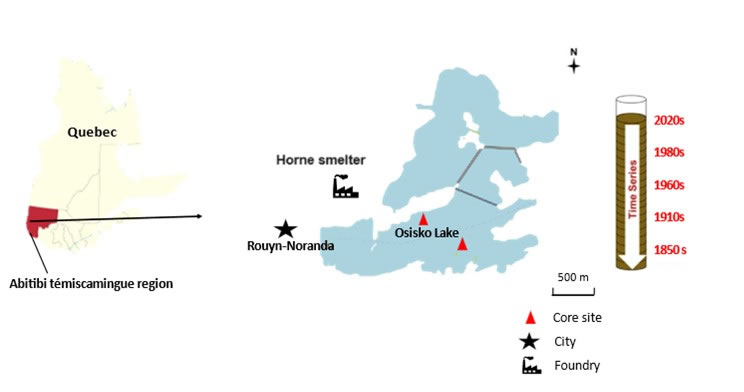 sites core extraction Osisko Lake